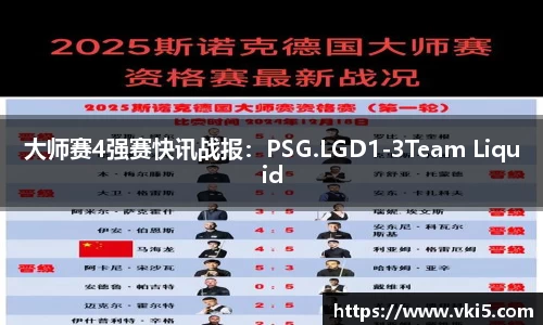 大师赛4强赛快讯战报：PSG.LGD1-3Team Liquid