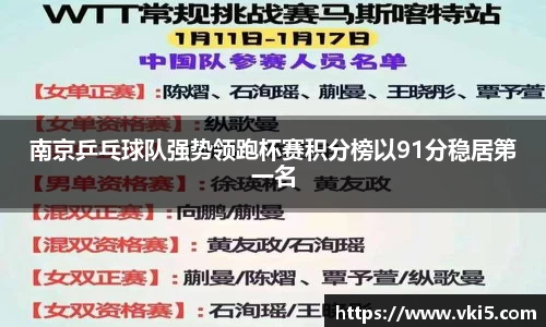 南京乒乓球队强势领跑杯赛积分榜以91分稳居第一名