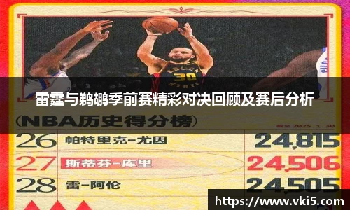 雷霆与鹈鹕季前赛精彩对决回顾及赛后分析